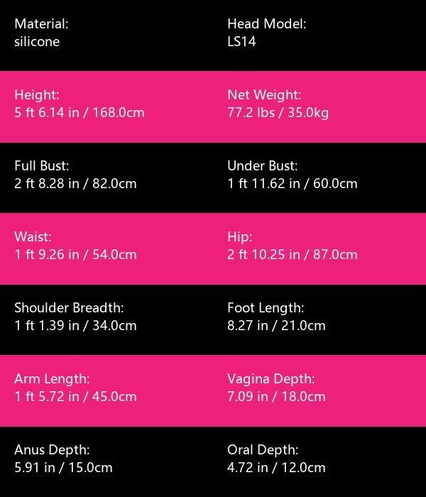 params_AK11LS14 AK11+LS14 silicone
