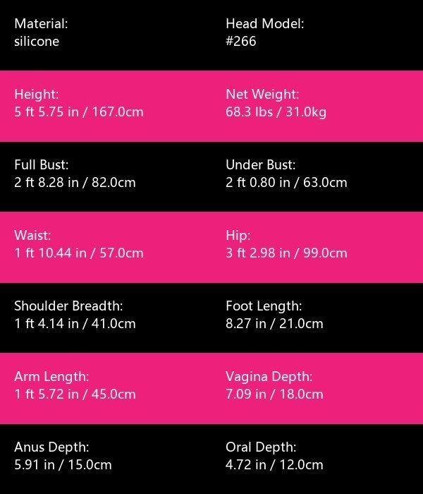 params_AK17-167CM266 AK17-167CM+#266 silicone