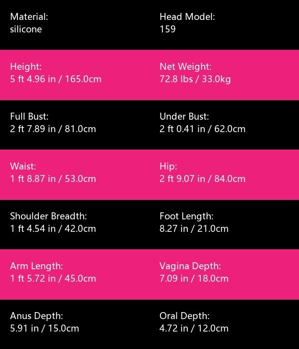 params_AK2-165159 AK2-165+159 silicone