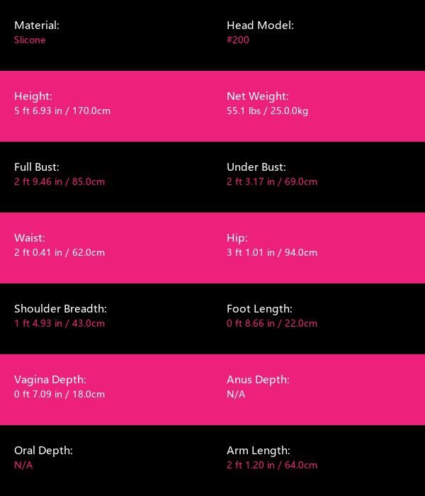 Specifications