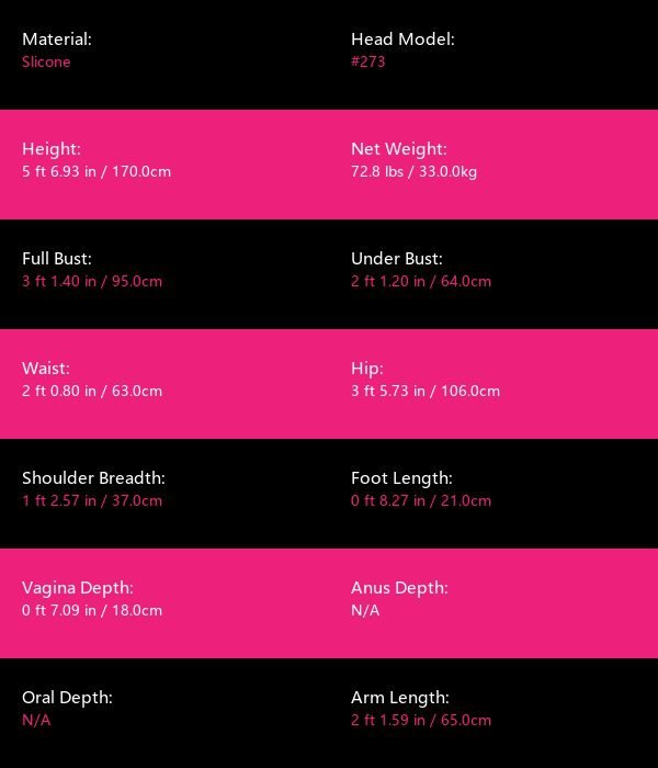 Specifications