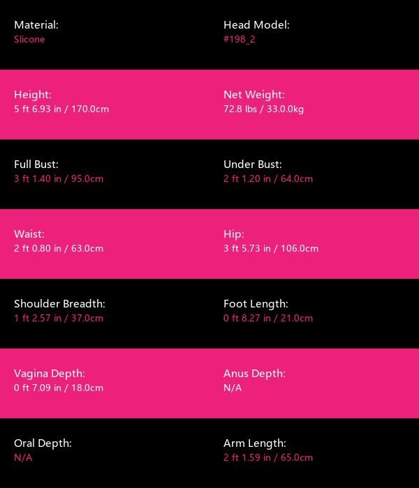 Specifications