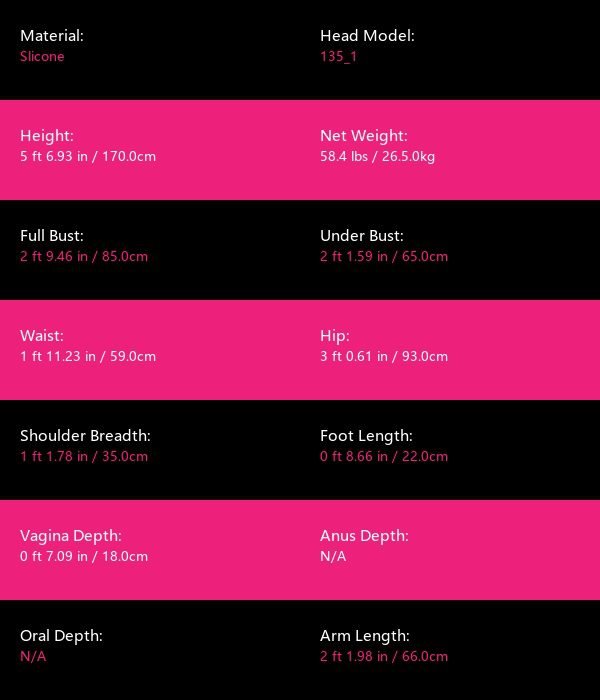 Specifications