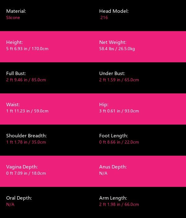 Specifications